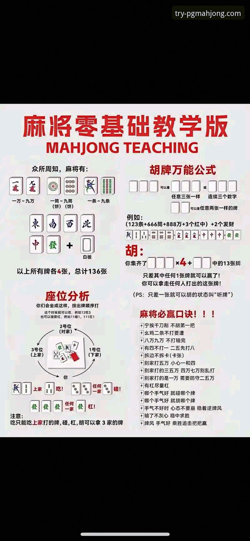 PG麻将胡了技巧攻略详解——实战派教你高效拿金币