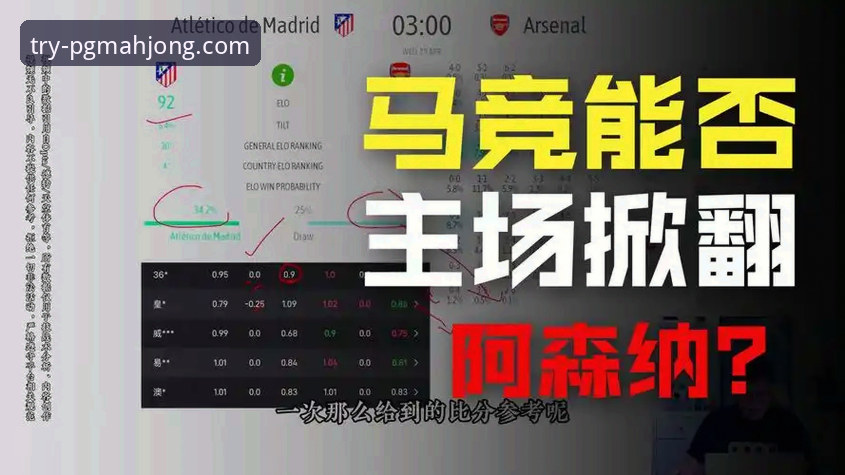 欧冠半决赛深度复盘：资深用户分享马竞vs阿森纳的战术博弈与数据启示