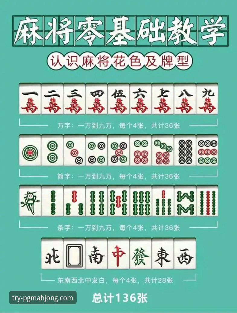 资深玩家实测分享：PG麻将胡了最新活动实战经验与金币获取全攻略