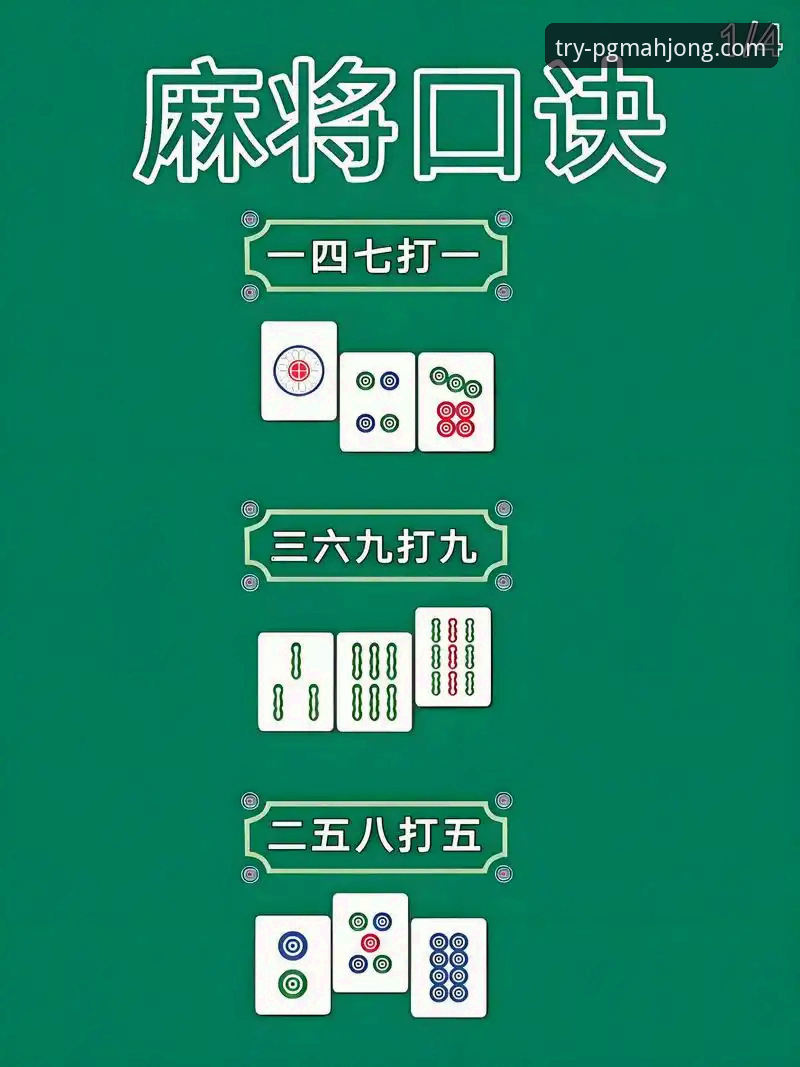 PG麻将胡了老虎机版iOS版 7个关键技巧助你精通PG麻将胡了老虎机版iOS版